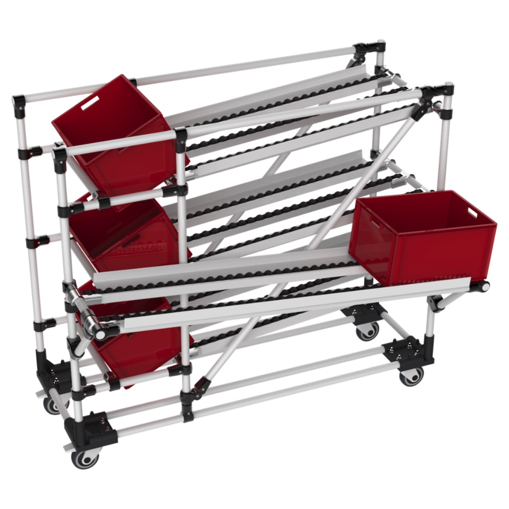 FIFO Flow Rack with Roller Track