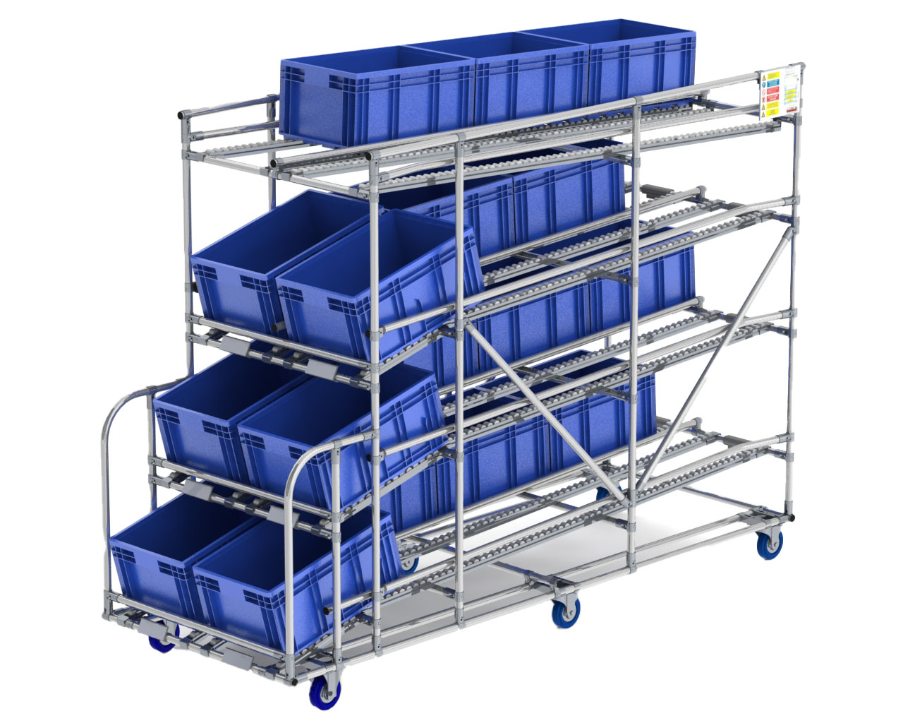Mobile Roller Track Flow Rack