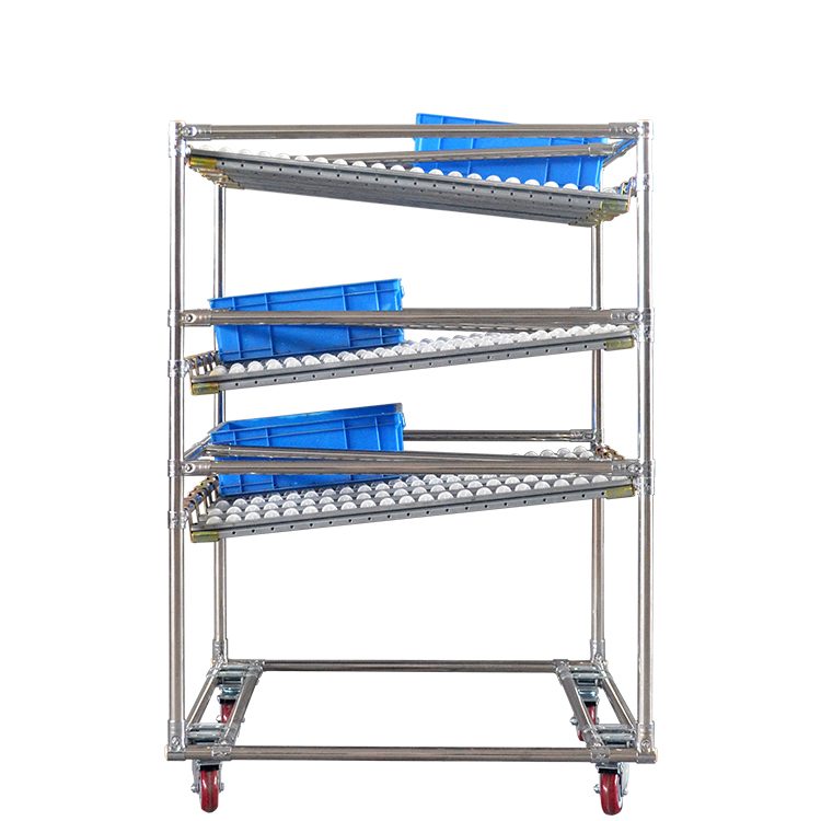 Flow Rack E01 - Yusilean